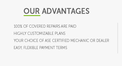 ge auto warranty insurance services